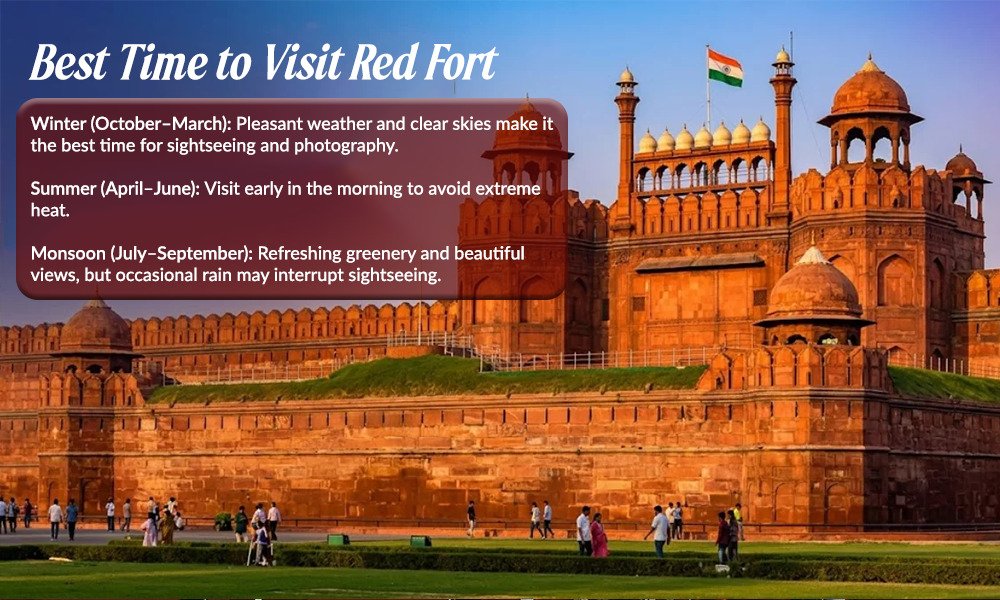 best-time-to-visit-red-fort